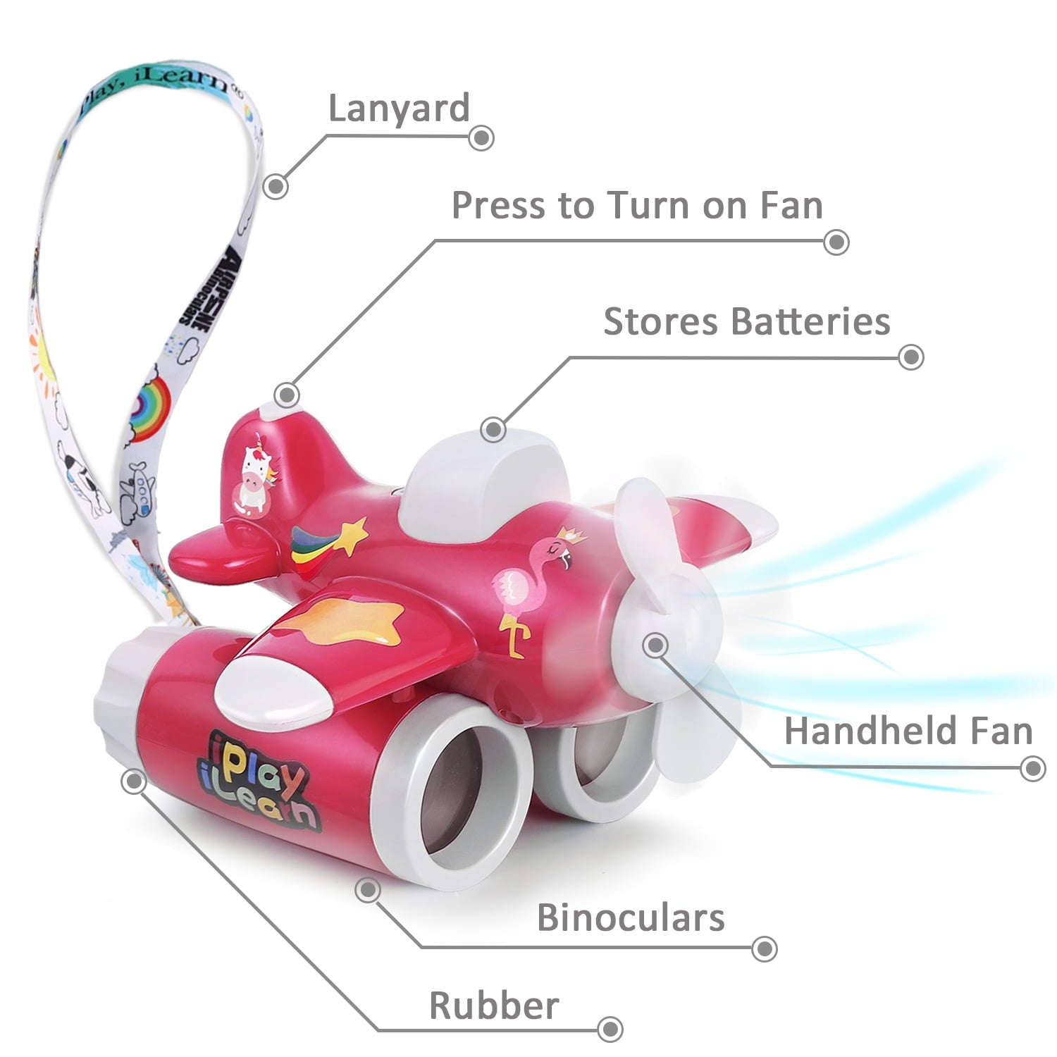 Alternative view of Iplay, Ilearn 3-in-1 Red Air Fighter Flynoculars with Fan