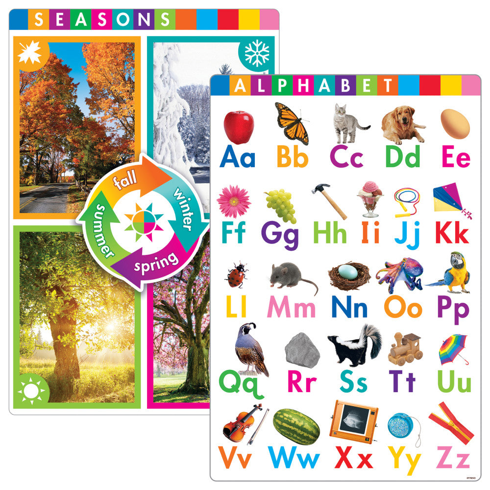 Alternative view of Early FUNdamental Skills Learning Set - Educational Posters for Kids