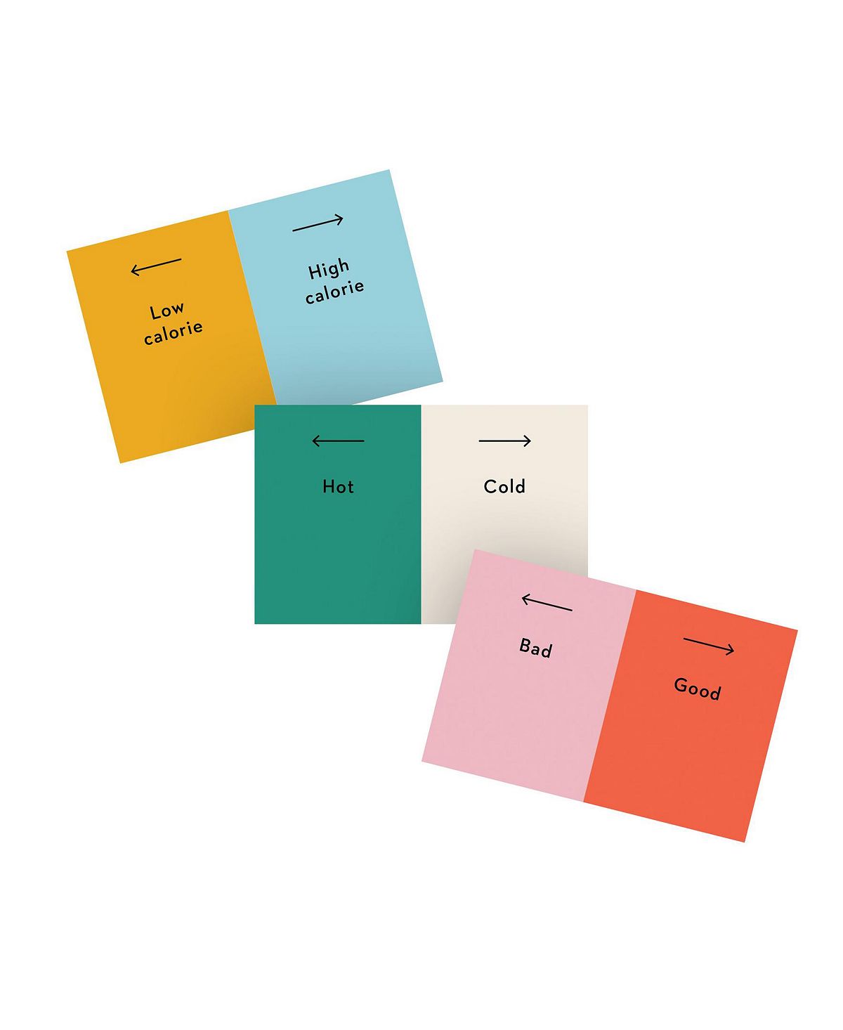 Wavelength Social Guessing Party Game - Image 4