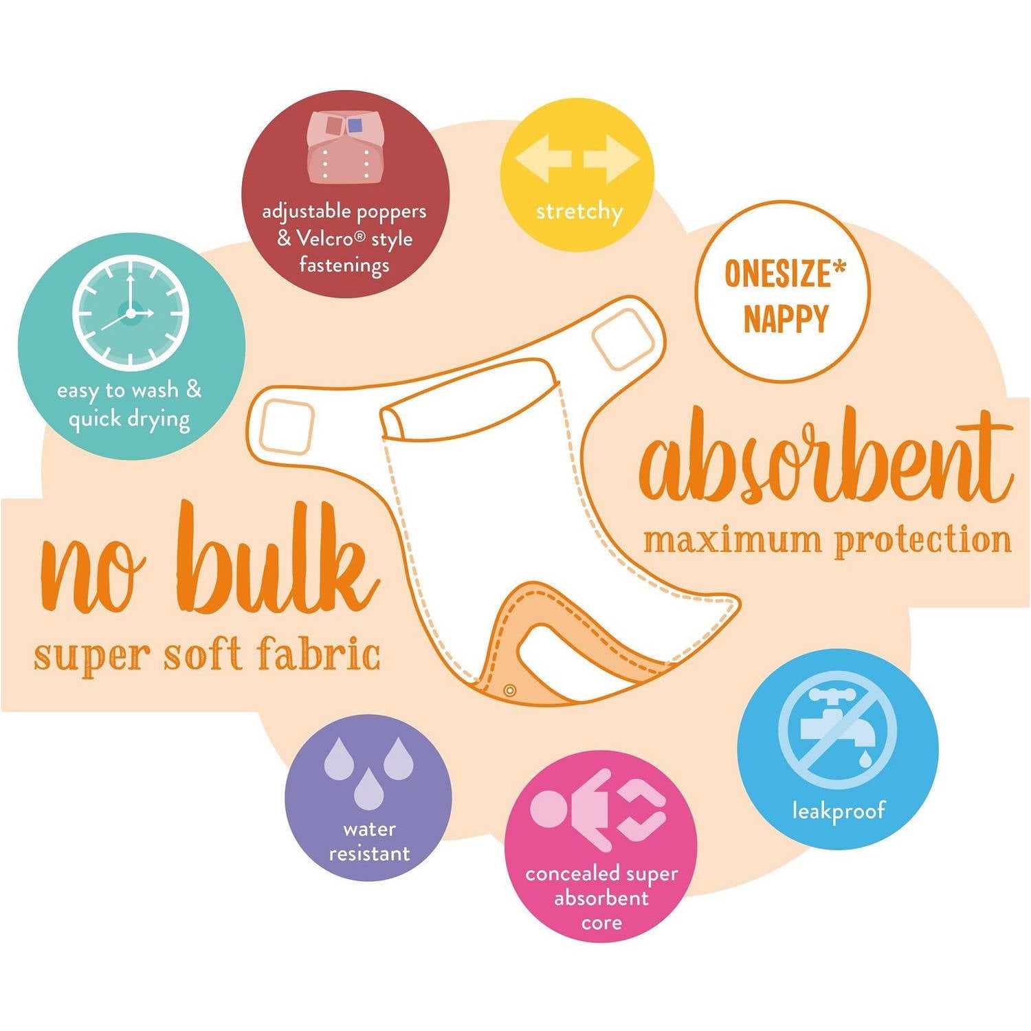 Alternative view of Bambino Mio Premier All-in-One Birth to Potty Set, Pure White