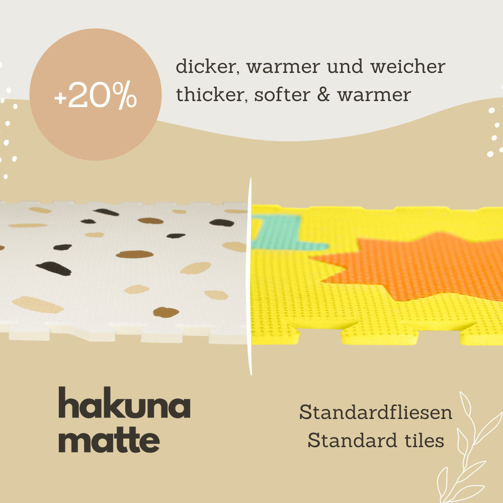 Hakuna Matte Stylish Baby Play Mat: Confetti & White Design - 72x48', 6 XXL Foam Floor Tiles - Image 4