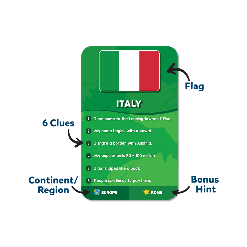 Scout It Out Countries Educational Board Game - Image 3