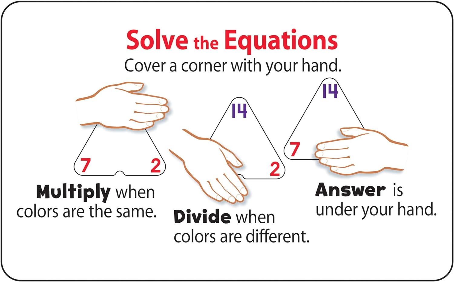 Trend Enterprises Interactive Math Flash Cards - Multiplication & Division - Image 3