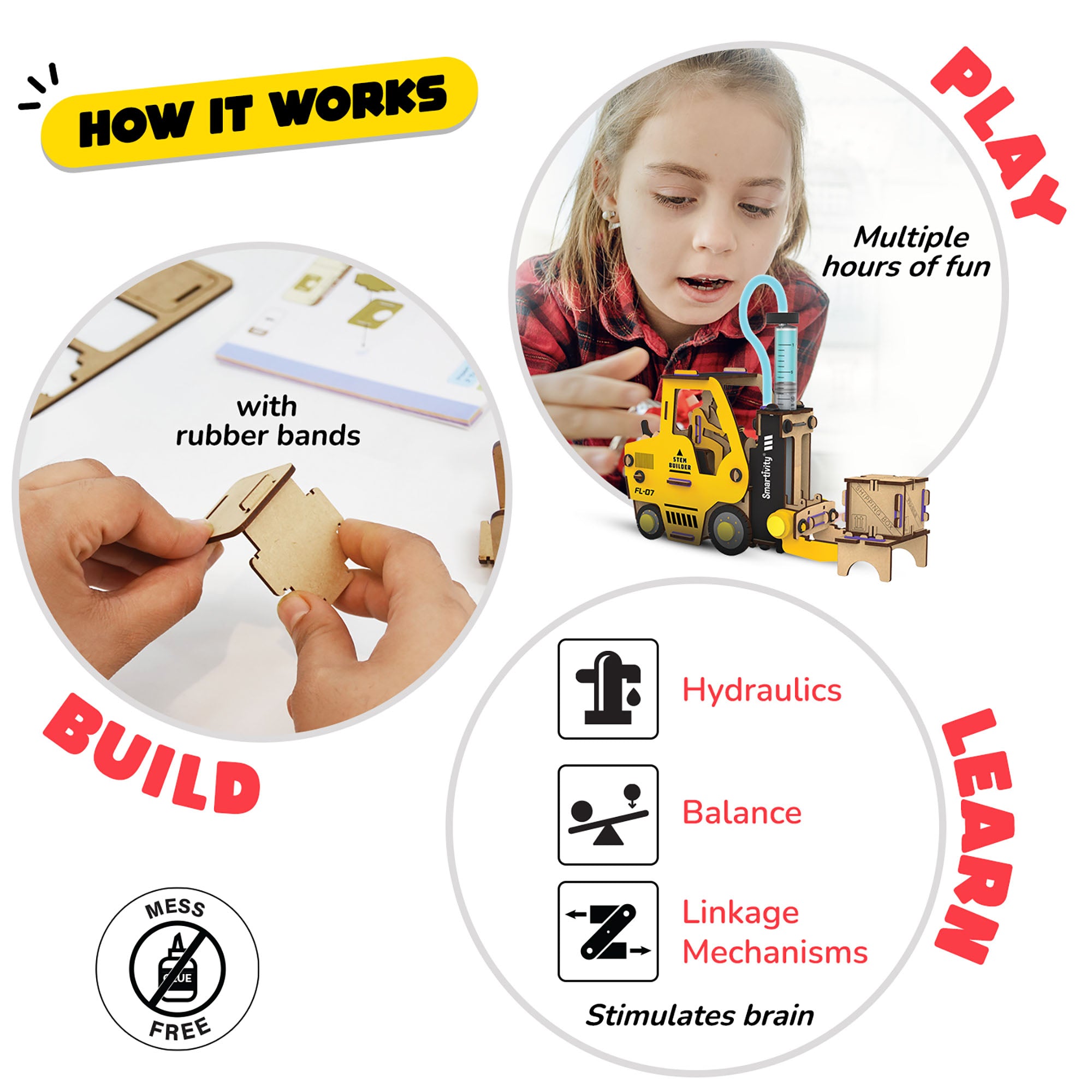 Smartivity Hydraulic Forklift - STEM DIY Science Kit for Kids - Image 2