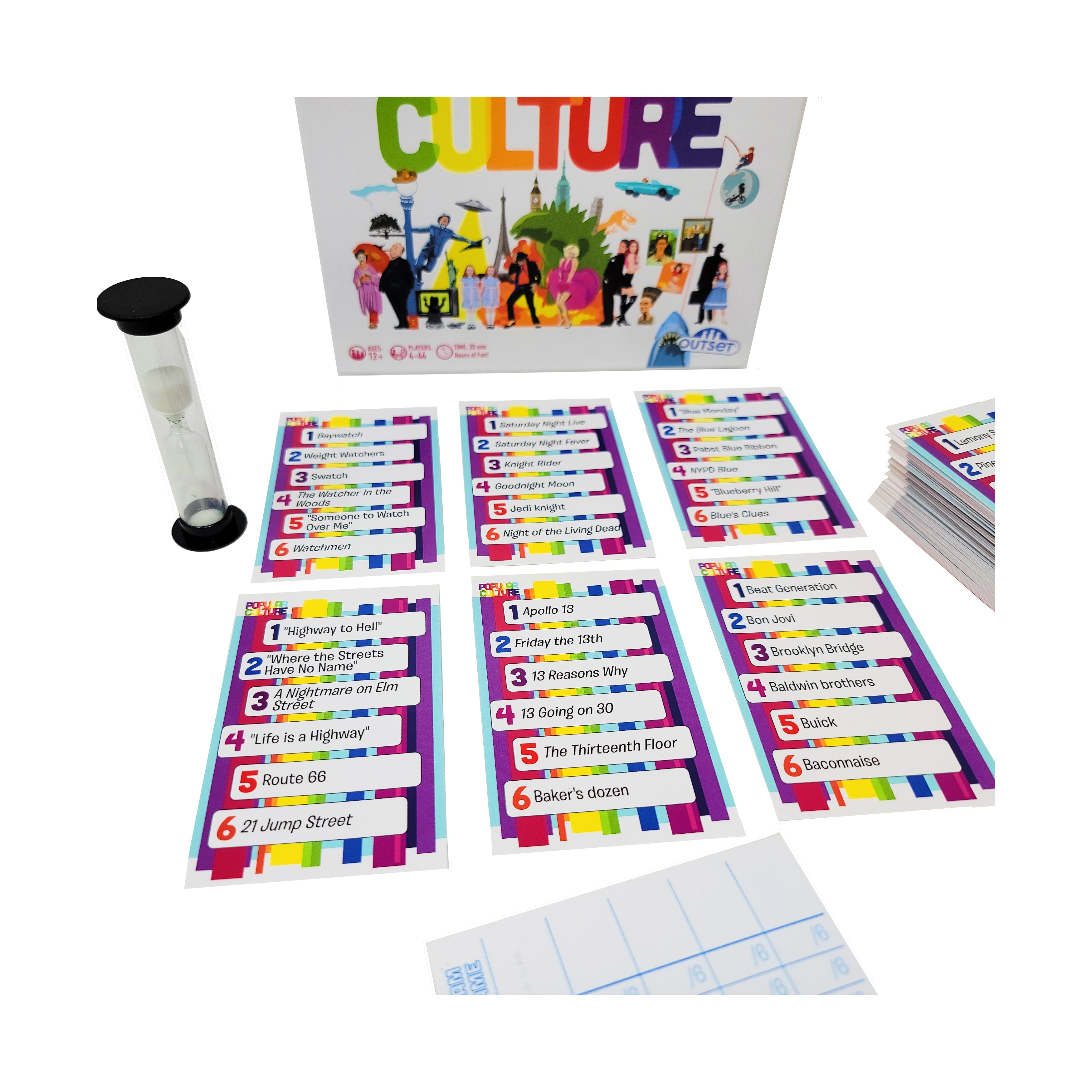 This That & Everything: Popular Culture Party Game - Image 5