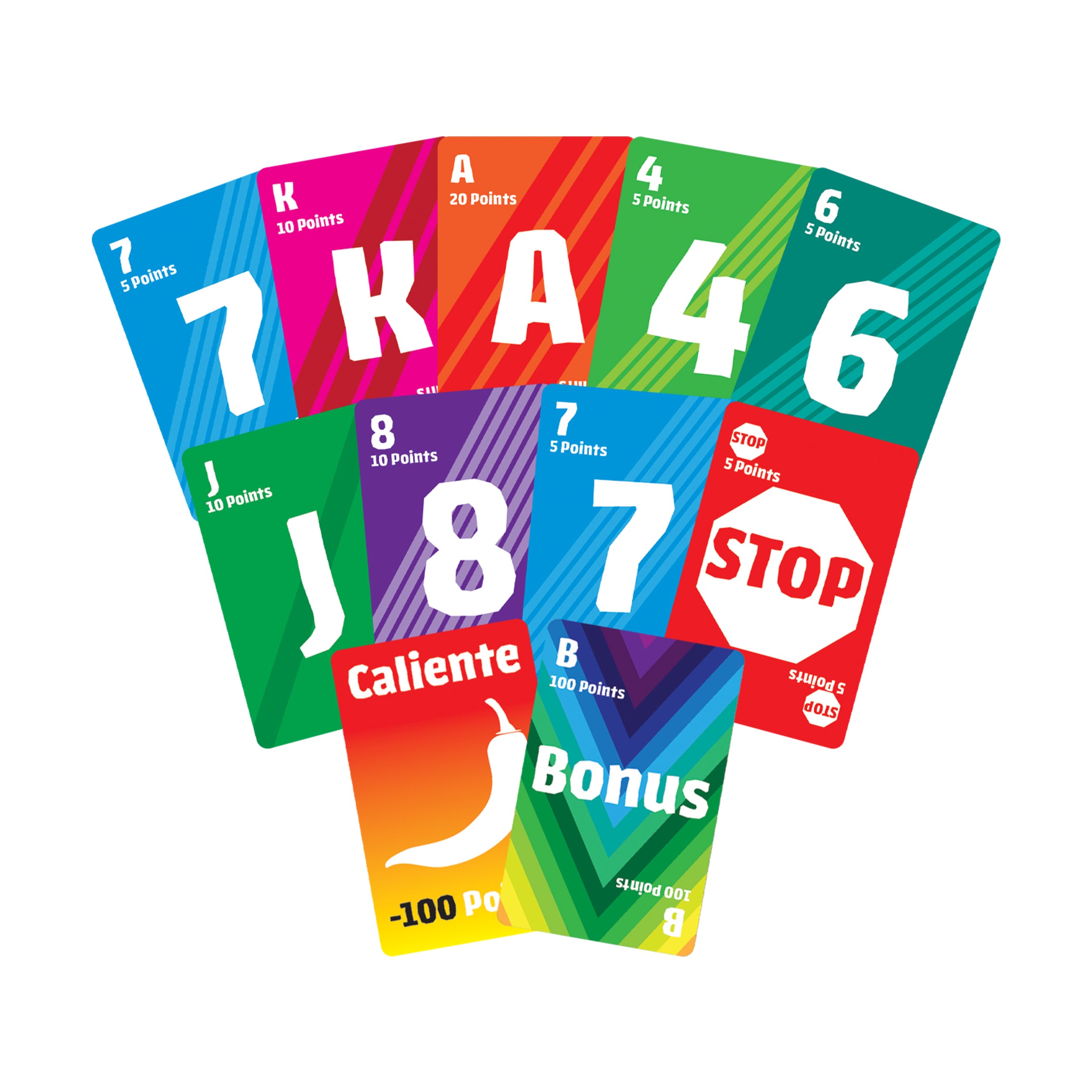 Canasta Caliente: The Sizzling Card Game Sensation - Image 4